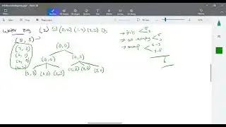 Artificial Intelligence - water jug problem using BFS and DFS