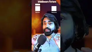 Middleware pattern in js 