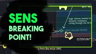 SENS chart simple Patterns [senseonics] price target, GOLDEN CROSS entry? 300% gains ? sell??