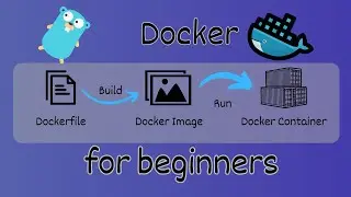 Learn Docker in 10 Minutes | 