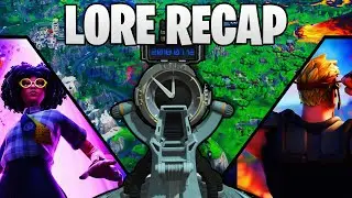 Why the Chapter 1 Map is Back | Fortnite Season OG Lore Recap