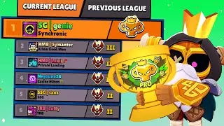 How I Reached PRO rank in a week