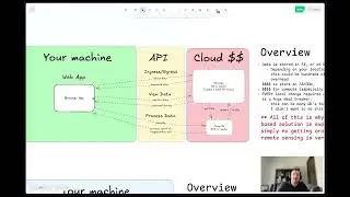 Quantiscan Design & Architecture | The Long Boring Overview