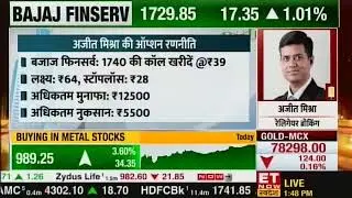5th November 2024 - Stocks Fatafat - ET Now Swadesh