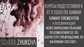 ЕГЭ 2021 Химия. Классификация неорганических реакций
