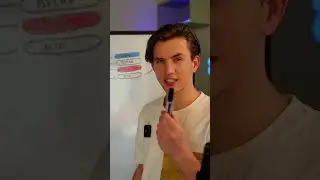 3 бизнеса где ты потеряешь деньги!