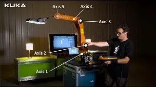 andyRobot Animates Robots - No Programming Needed