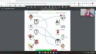 How to Use the Core Language Program to Boost Language in Teletherapy Sessions