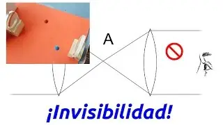 Portal de Invisibilidad