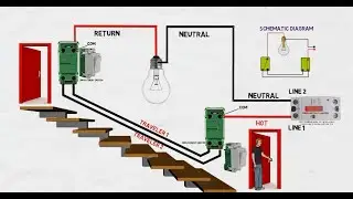 PAANO MAGKABIT NG 3 WAY SWITCH(paano mag install ng 3 way switch)  | Electrical Expo