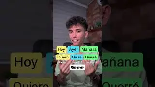 Spanish irregular verbs! Let’s practice their conjugation!