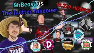 (10,229 Hours!) MrBeast vs. Twitter | Timelapse