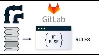 Master Control-Based Pipeline in GitLab CI/CD | Rules, Only/Except, and Workflows Explained 