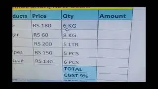 Calculate General Store Items In Different Unit In Excel
