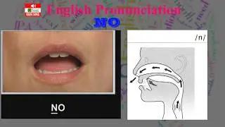 ENGLISH PRONUNCIATION | Consonant /n/(NO) | Speaking English Correctly
