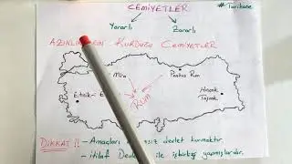 18) Harmful and Beneficial Societies | Revolutionary History General Review 2024