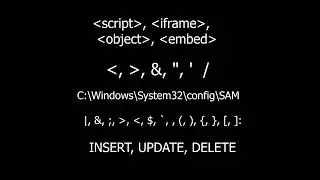 The Vulnerability Exploited by Just Opening the Email