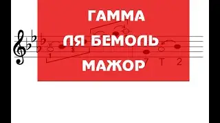 Ля бемоль мажор. Сольфеджио.