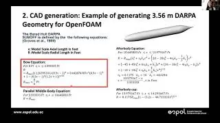 Mesh generation procedure for underwater vehicles (Ruben Paredes and María Tadea Quintuña, ESPOL)