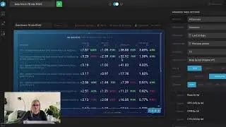 How To Track And Improve Facebook Ad ROAS With Databox | Data Snacks | Ad Reporting Tutorial