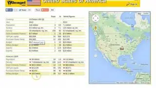 Deagel.Com Predicts 240 Million Dead Americans Within 8 Years