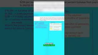 Finding Percent Increase| The Math Review | 7RP3
