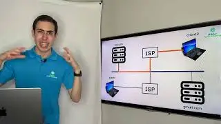 How the Internet Works | Easy Explanation for All Ages