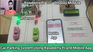 Car parking System using Raspberry Pi | Send Live Status on Mobile Application | MQTT Protocol