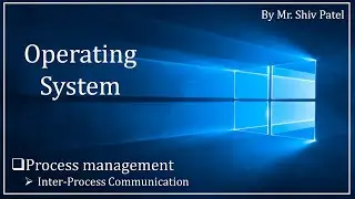 Inter-process Communication, in hindi, in Operating system