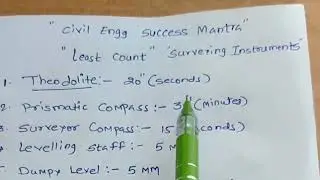 Least Count of Surveying Instruments