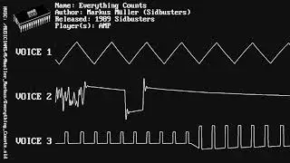 Depeche Mode C64 SID remix compilation [with oscilloscope visualization]
