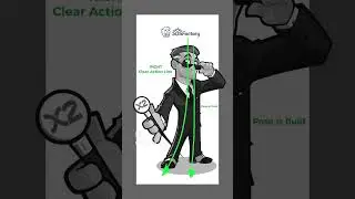 How to pose characters!