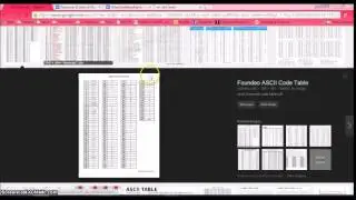 Converting Decimal to Binary