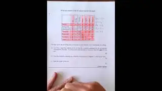 D1 Maths May 2014 Question 1