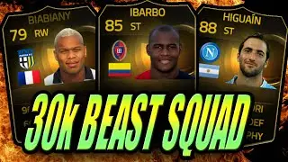 MOST OVERPOWERED AND CHEAPEST SQUAD ON  FIFA 15 ULTIMATE TEAM !