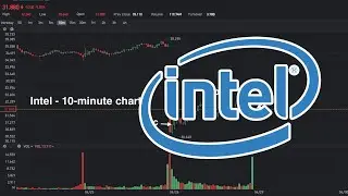 Intel(INTC) Stock Latest Analysis!