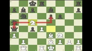 Max Warmerdam vs Ian Nepomniachtchi: Tata Steel Masters 2024 Round 1 Analysis ✅😱