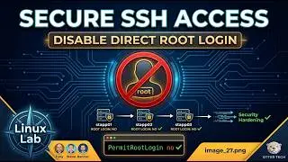 Secure Root SSH Access