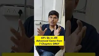 7 Most Important Chapters in JEE Advanced 2023 Physics | JEE Physics 