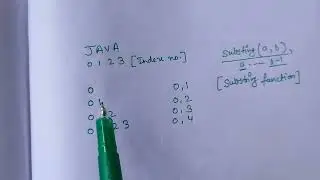 STRING PATTERN IN JAVA ( PART 1)