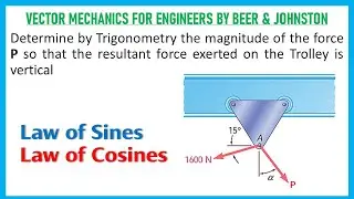 2.6 Determine by trigonometry the magnitude of the force P | Beer & Johnston | Engineers Academy