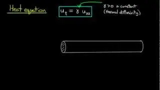 PDE | Heat equation: intuition