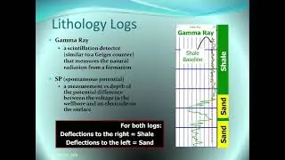 Combination of gamma ray and SP to identify the lithology