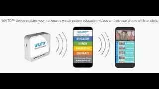 WAITO™ Demo Video