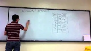 Lab Review - Standard Curve (Unit 2 Spectrophotometry)