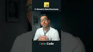 Store JS Functions in Data Structures: Part 5 of 7 Benefits of First Class Functions #javascript