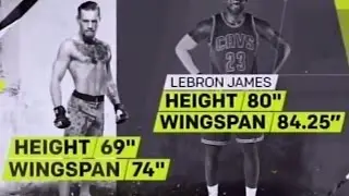 Sports Science: Conor McGregor's weight & power gain from 145 lbs to 170 lbs