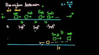 012 Non uniform Acceleration