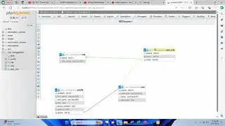 How to Add Relationships to Database Tables in phpMyAdmin