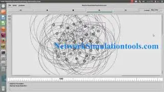 Baseline Based Switching Networks | Ns2 Projects  with source code